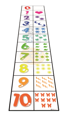 recta numérica recta numérica